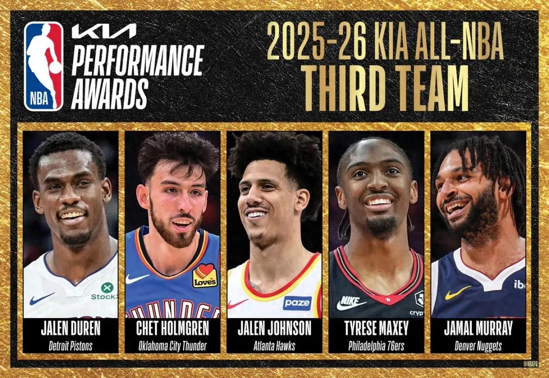 官宣了！成功入围最佳阵容！这位NBA史上最被高估的全明星中锋封面图